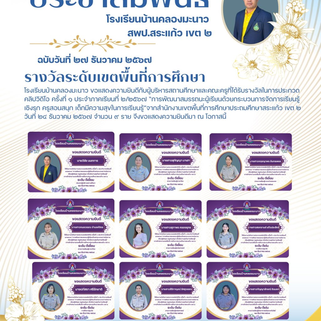 รางวัลในการประกวดคลิปวิดิโอ ครั้งที่ ๑ ประจำภาคเรียนที่ ๒/๒๕๖๗ “การพัฒนาสมรรถนะผู้เรียนด้วยกระบวนการจัดการเรียนรู้เชิงรุก ครูสอนสนุก เด็กมีความสุขในการเรียนรู้”