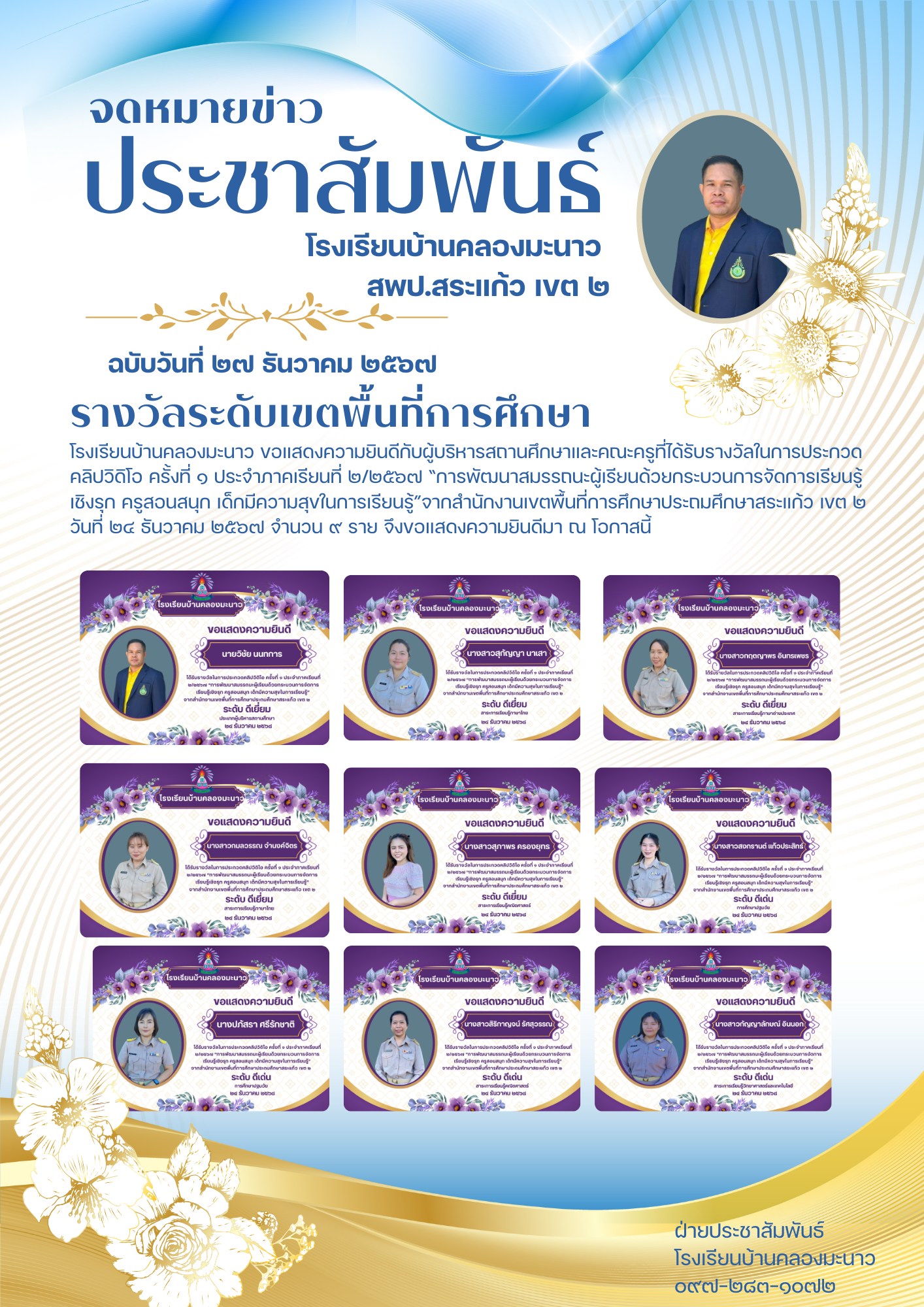 รางวัลในการประกวดคลิปวิดิโอ ครั้งที่ ๑ ประจำภาคเรียนที่ ๒/๒๕๖๗ “การพัฒนาสมรรถนะผู้เรียนด้วยกระบวนการจัดการเรียนรู้เชิงรุก ครูสอนสนุก เด็กมีความสุขในการเรียนรู้”