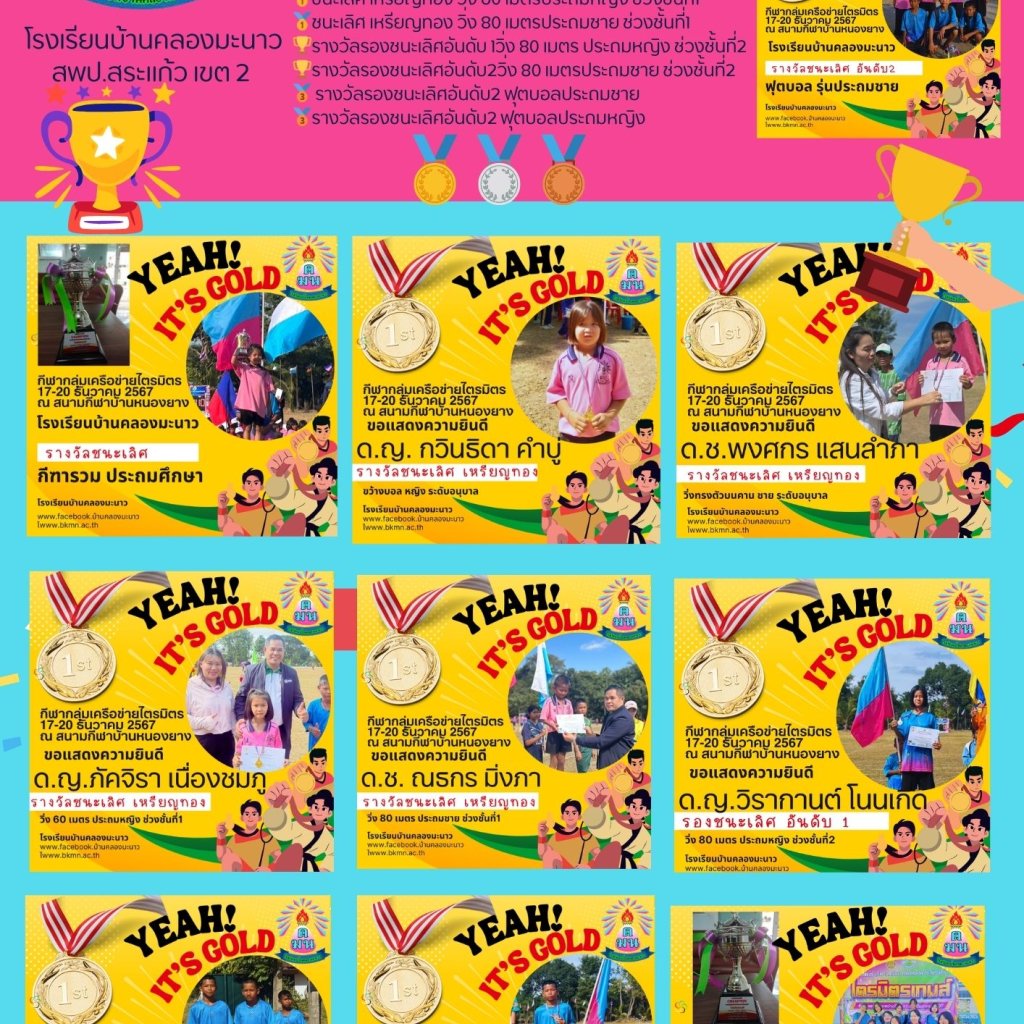 ผลการแข่งขันกีฬา-กรีฑา นักเรียนกลุ่มเครือข่ายไตรมิตร ปีการศึกษา 2567