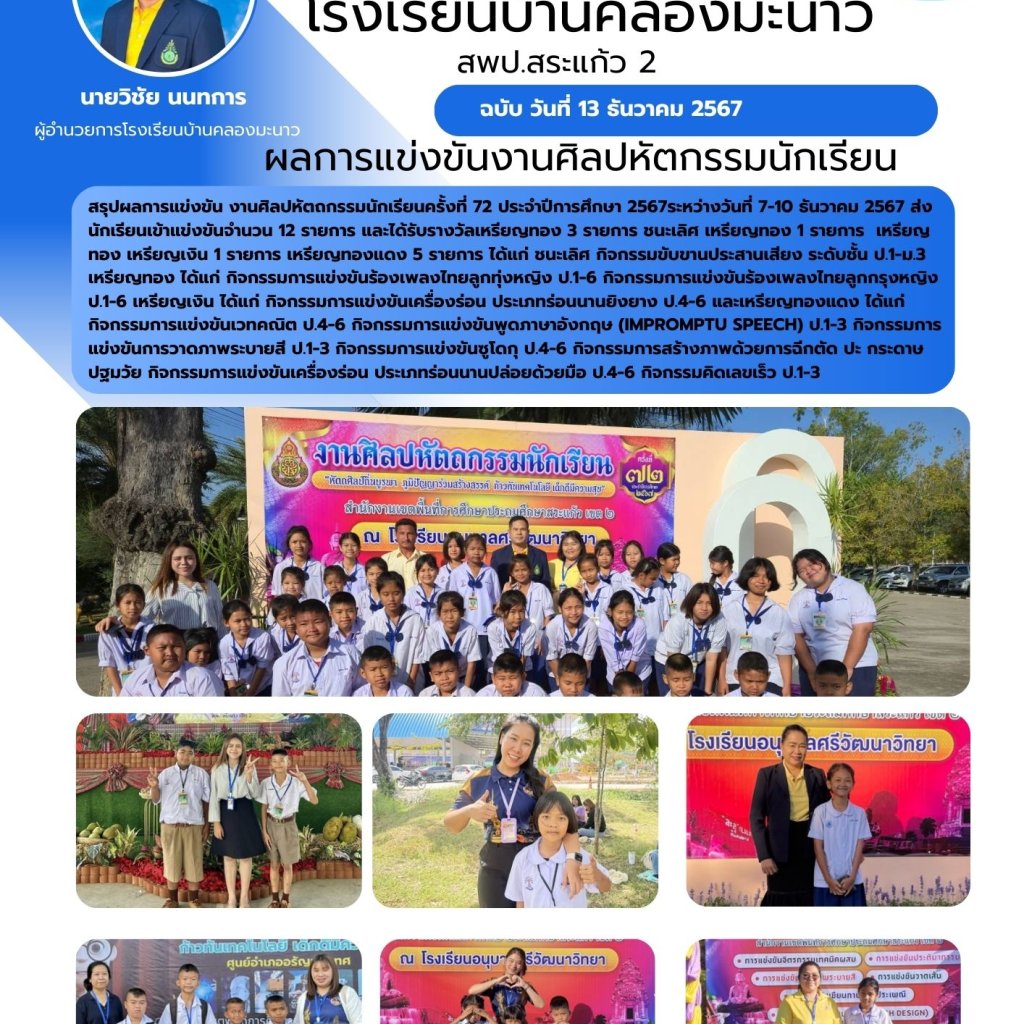 ผลการแข่งขัน งานศิลปหัตถกรรมนักเรียนครั้งที่ 72 ระหว่างวันที่ 7-10 ธันวาคม 2567