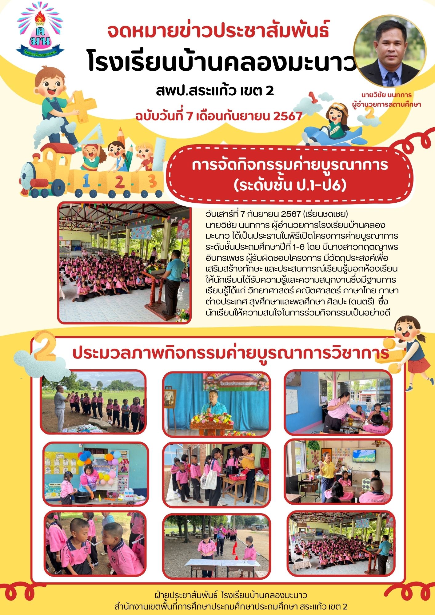 โครงการค่ายบูรณาการวิชาการ ระดับชั้นประถมศึกษาปีที่ 1-6 โ