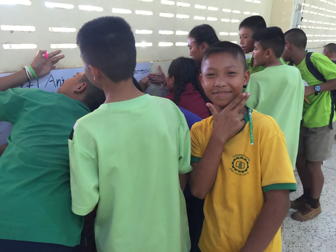 English Camp In Nakarin School by Xinwei Wang,2016