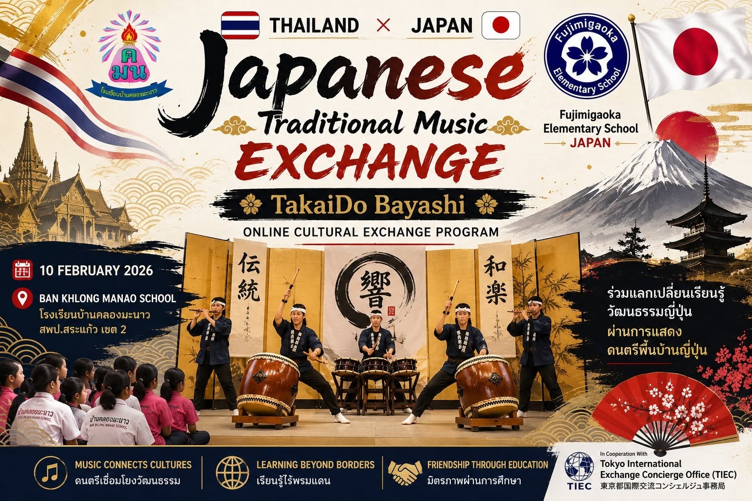 Online Exchange Activities